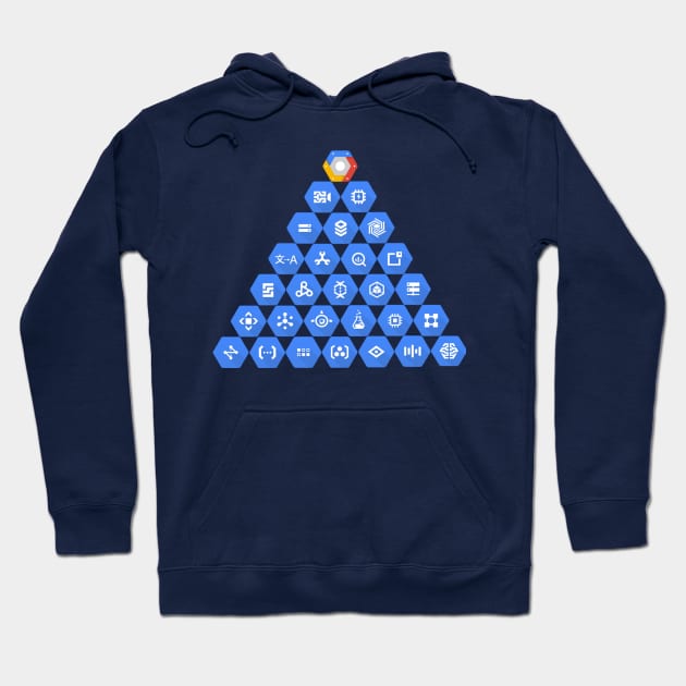 Google Cloud Platform Elements Pyramid Hoodie by Cyber Club Tees